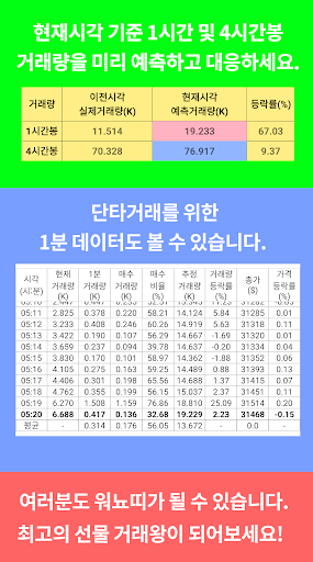 선물왕 Screen 2