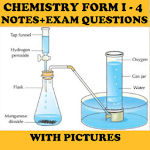 Cover Image of Download Form 1- 4 Chemistry Notes  APK