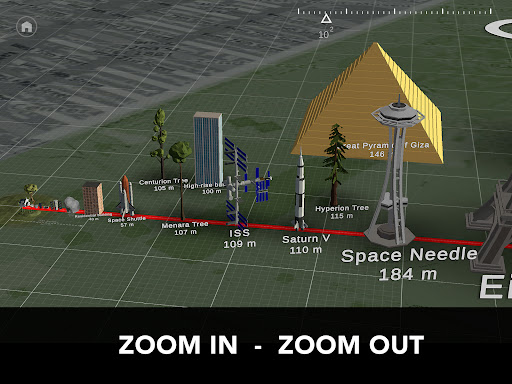 Univerzoom 3D Discover Scales