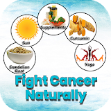 Fight Cancer Naturally icon