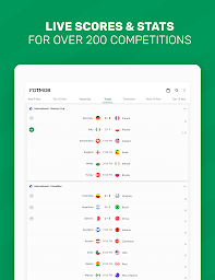 FotMob - Soccer Live Scores