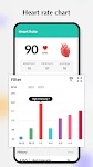 screenshot of Blood pressure - Heart rate