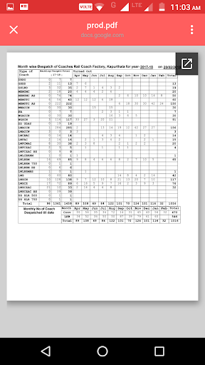 RCF Coach Production Screen 3