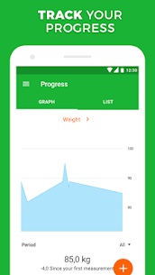 Calorie, Carb & Fat Counter 4