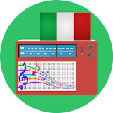RADIO ITALY (ITALIA) icon