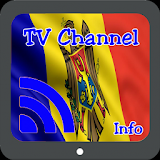 TV Moldova Info Channel icon