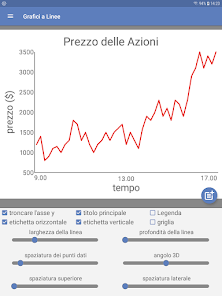 Immagine screenshot