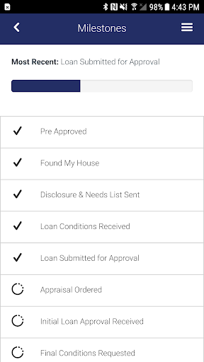 Integrity Home Loans