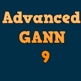 Advanced Gann of 9 Calculator icon