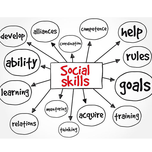 SOCIAL SKILLS logo