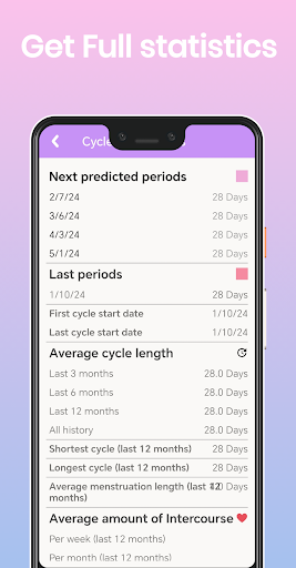 Period Tracker and Ovulation Screen 2