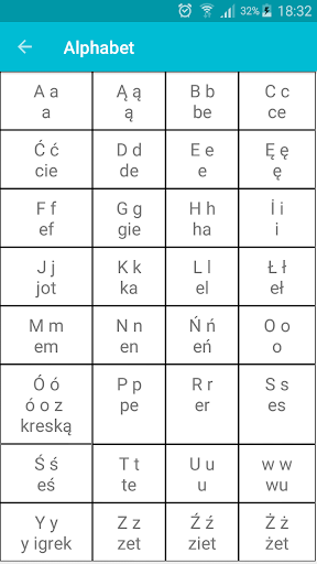 Learn Polish Screen 3