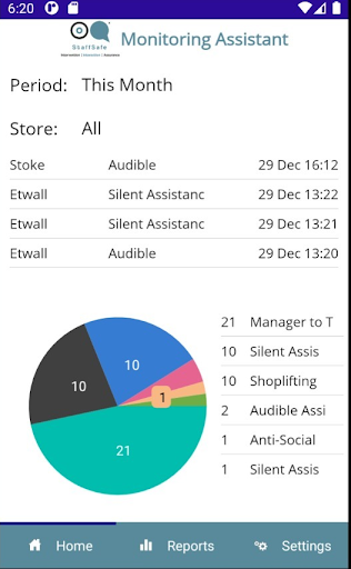 Android application StaffSafe Assistant screenshort