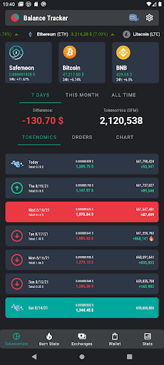 Priceticker Widget for Safemoon