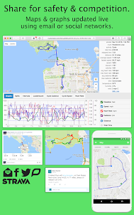 Walkmeter Walking & Hiking GPS
