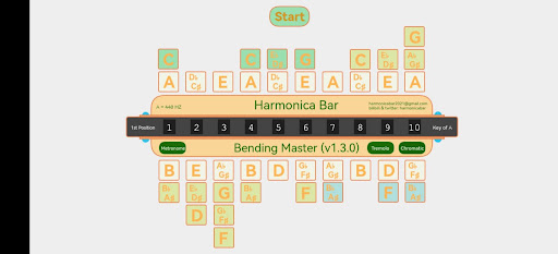 Android application HarmonicaBar screenshort