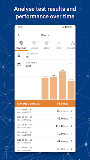 MPTC Speed Test Screen 3