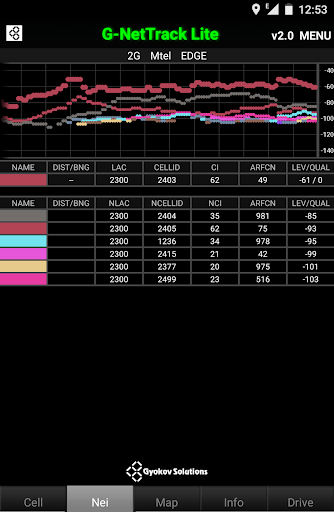 Screenshot of G-NetTrack Lite