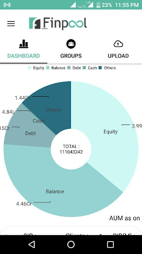 AKG Financials Clients