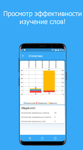 Английский язык. 300 слов