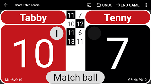 Online Table Tennis Ping-pong Score Board