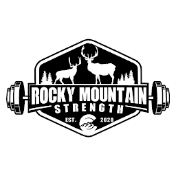 Rocky Mountain Strength: Download & Review