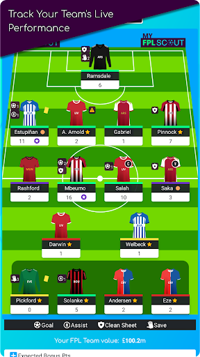 Android application My FPL Scout screenshort
