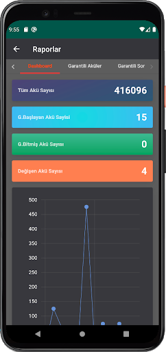 Yiğit Akü Garanti Aktivasyonu
