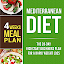 Mediterranean Diet Beginners Plan