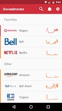 Downdetector Apps On Google Play