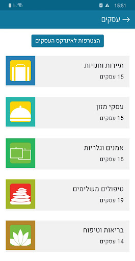 מועצה אזורית שער הנגב Screen 2