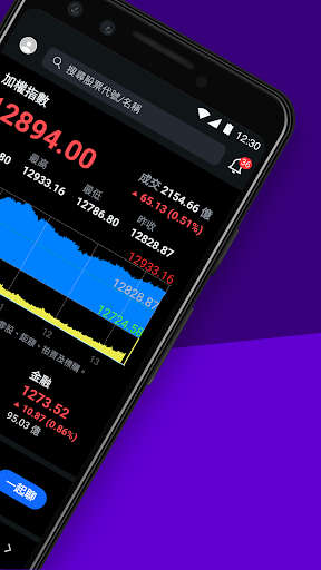 Yahooå¥‡æ'©è‚¡å¸‚ å°è‚¡å³æ™‚å ±åƒ¹å€‹äººåŒ–è‚¡ç¥¨æŠ•è³‡çµ„åˆåŠè²¡ç¶