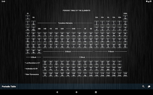 PeriodicTable Screen 3