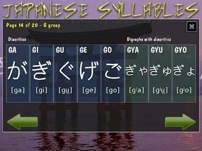 Japanese Syllables (Hiragana)