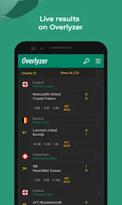 overlyzer mod apk