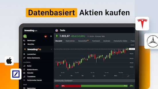 Investing.com: Aktien & Börse Screenshot