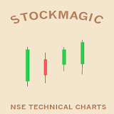 StockMagic NSE Technical Chart icon