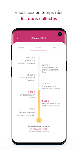 Mets tes baskets Screen 2