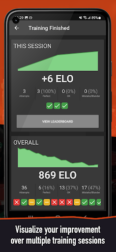 Postflop GTO Poker Trainer