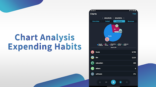 HOYA Money-Tracking your money