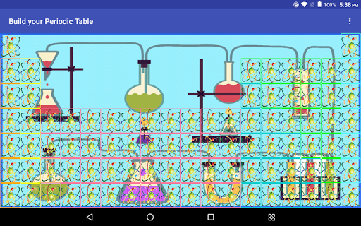 Learn the Periodic Table in a