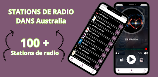 Radio Australia - FM Radio