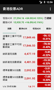 香港股票ADR 2.02 screenshots 1