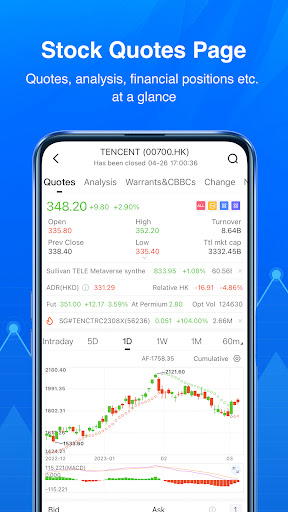 TradeMart-Invest HK/US stocks Screen 3