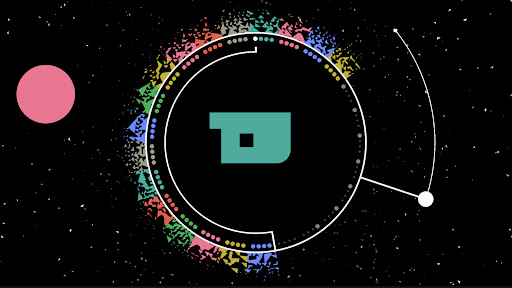 Dubio Screen 3