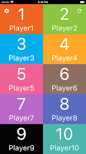 Multiplayer Scoreboard