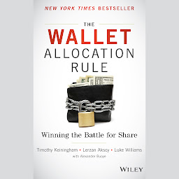 Icon image The Wallet Allocation Rule: Winning the Battle for Share