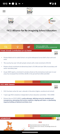 FICCI Arise Screen 3