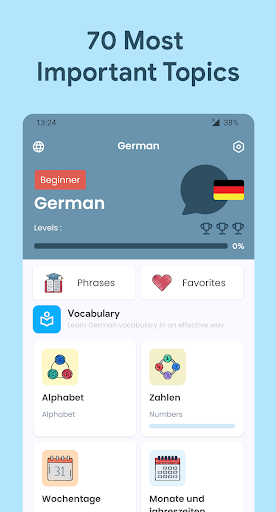 Learn German for beginners