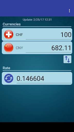 Chinese Yuan x Swiss Franc Screen 2